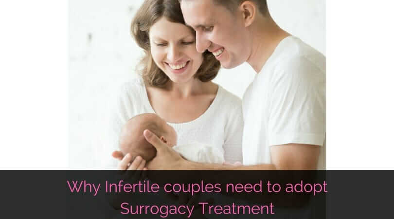 Why Infertile couples need to adopt Surrogacy Treatment